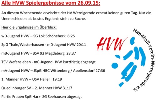 HVW Spielergebnisse vom Wochenende